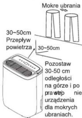 Mokre ubrania 30~50cm Przepływ powietrza 30~50cm Pozostaw 30-50 cm odległości na górze i po prav strip nie urządzenia dla mokrych ubraniach.