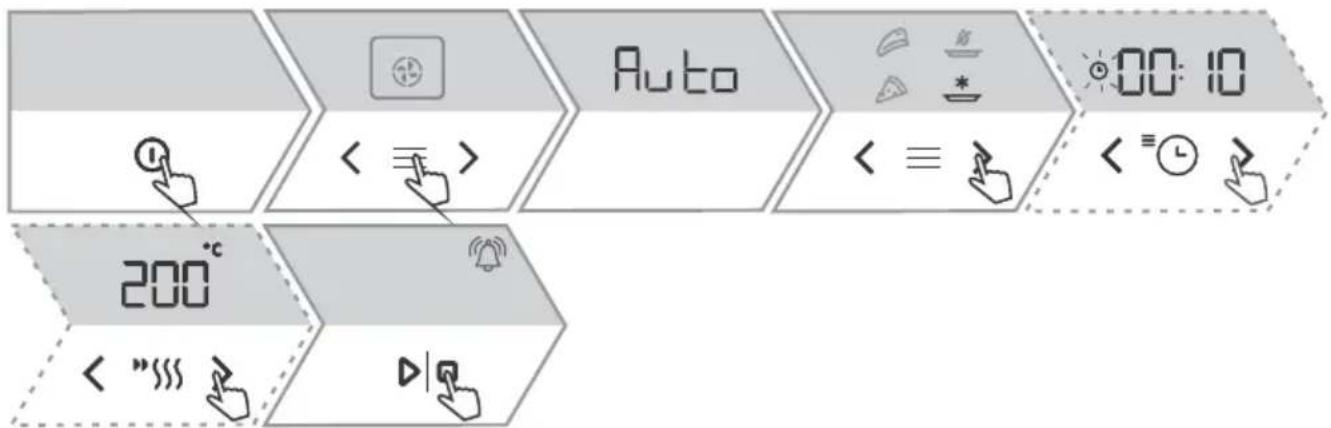 HISENSE BFHSteamPyro - Automatskinačinpečenja - 1