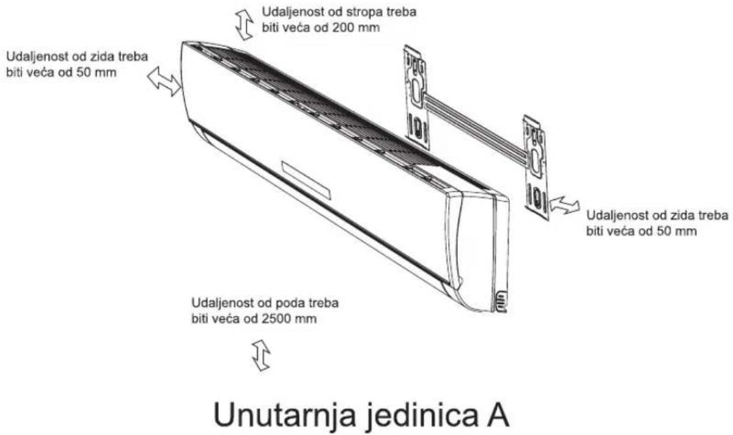 HISENSE CD35YR3FG - Dijagram ugradnje - 1