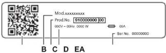 Mod.xxxxxxxxxxx Prod.No. 910000000 00 000V - 00Hz 000G W 00A Ser.No. 00000000 B C D EA