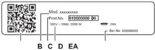 Mod. xxxxxxxxx Prod.No. 910000000 00 000V ~ 00Hz D000 W G0A Ser.No. 00000000 B C D EA