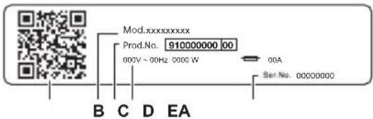 Mod.xxxxxxxxxx Prod.No. 910000000 00 000V ~ 00Hz 0000 W 00A Ser.No. 00000000 B C D EA