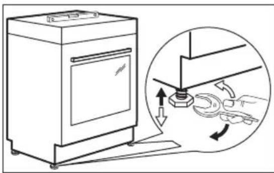 ELECTROLUX LKK660220X - Нивелисање уређаја - 1