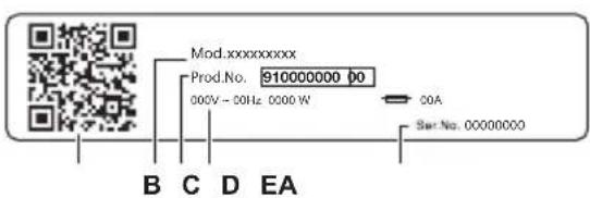 Mod.xxxxxxxxx Prod.No. 910000000 00 000V - 00Hz 0000 W COA Sec. No. 00000000 B C D EA