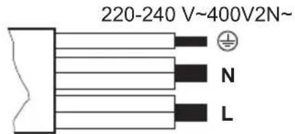 220-240 V~400V2N~ N L
