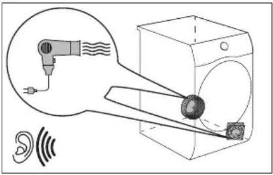 ELECTROLUX EW6D283YE - Hrup - 3