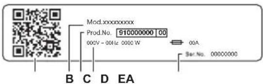 Mod.xxxxxxxxxx Prod.No. 910000000 00 000V - 00Hz 0000 W 00A Ser.No. 00000000 B C D EA