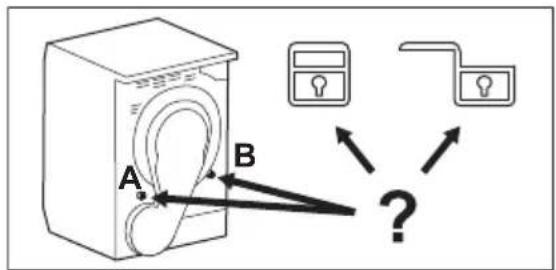 A B ?