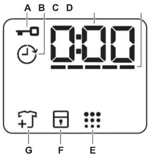 A B C D 0:00 G F E