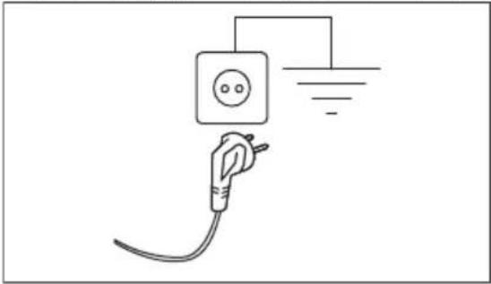 ELECTROLUX EWZF549WE - Lidhja elektrike - 1
