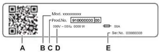 Mod. xxxxxxxxxxx Prod.No. 910000000 00 000V - 00Hz 0000 W 00A Ser.No. 0000000 A B C D E