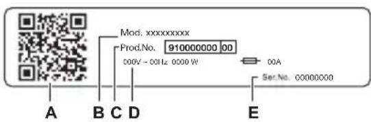 Mod. xxxxxxxxxxx Prod.No. 910000000 00 00V - 00Hz 0000 W 00A Ser.No. 00000000 A B C D E