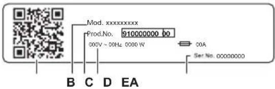Mod. xxxxxxxxx Prod.No. 910000000 00 000V ~ 50Hz 0000 W COA Ser.No. 00000000 B C D EA