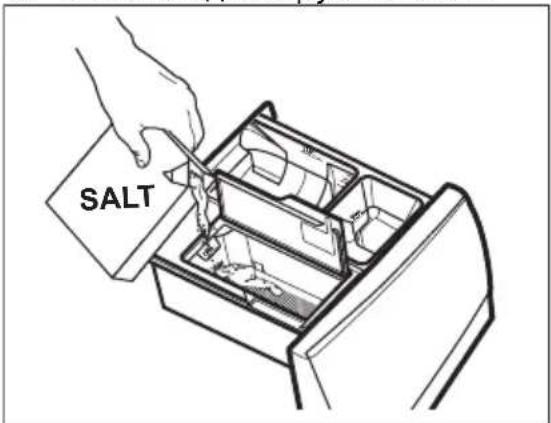 SALT