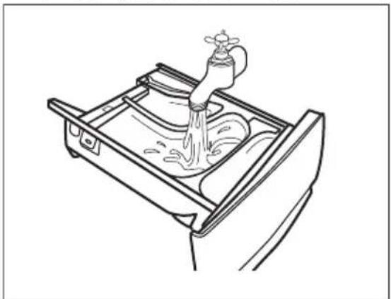 ELECTROLUX EW7F4494FE - i - 2