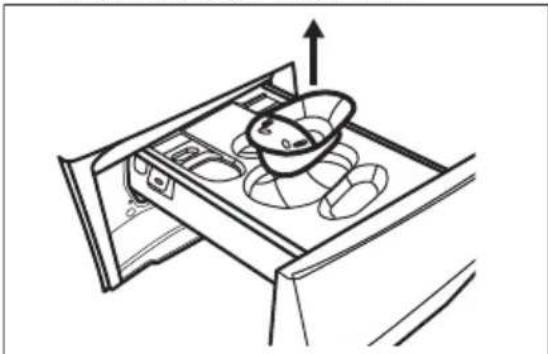 ELECTROLUX EW7F4494FE - ЕКОЛОШКА ПИТАЊА - 2