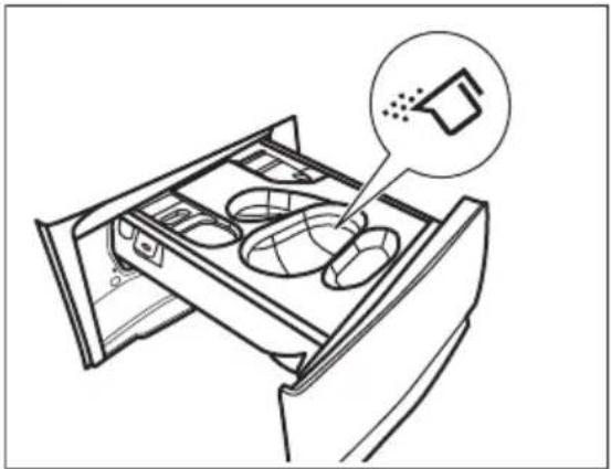 ELECTROLUX EW7F4494FE - Mbushja me detergjent dhe aditivë - 7