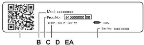 Mod. xxxxxxxxxxx Prod.No. 910000000 00 DDV ~ DDHz 0000 W DQA Ser No. 00000000 B C D EA