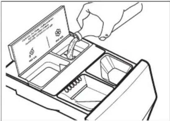 ELECTROLUX EW7F5412SACE - Mbushja manuale me detergjent dhe aditivë - 5