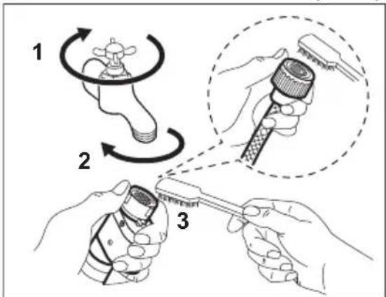 ELECTROLUX EW7F5412SACE - Чистење на доводното црево и филтерот на вентилот - 1