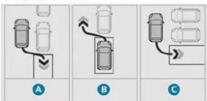 PEUGEOT Partner (2024) - Park Assist - 2