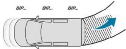 BIP... BIP... BIP...