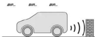 BIP... BIP... BIP...