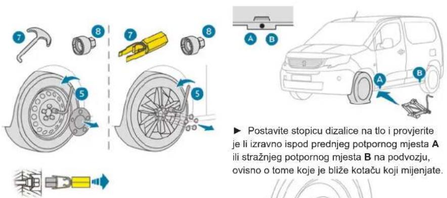 PEUGEOT Partner (2024) - Kotač s ukrasnim poklopcem - 1