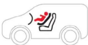 PEUGEOT Partner (2024) - „Licem u smjeru vožnje“ - 1
