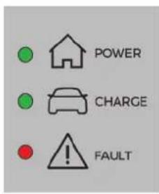 POWER CHARGE FAULT