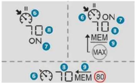 PEUGEOT Partner (2024) - Informacije prikazane na ploči s instrumentima - 1