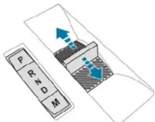 P R D M