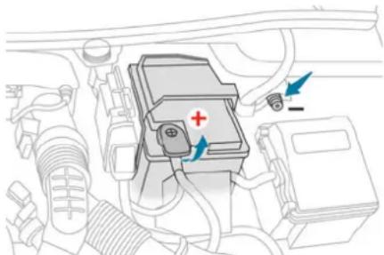 PEUGEOT Partner (2024) - Pristup akumulatoru - 1