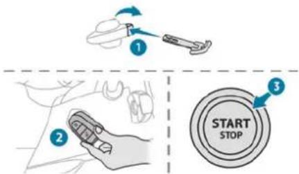 1 2 3 START STOP