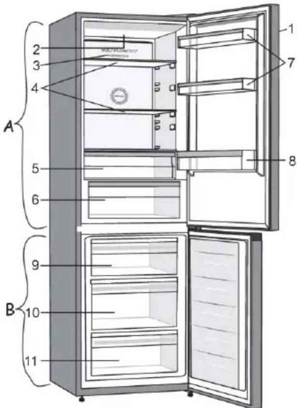 A 2 3 4 5 6 7 8 9 10 B 11 MULTIPLANN-301 PANSSACH