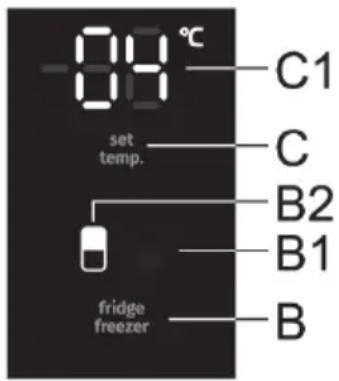 -08 °C nastav. temp. C1 C B2 B1 chladnička s mrazničkou B