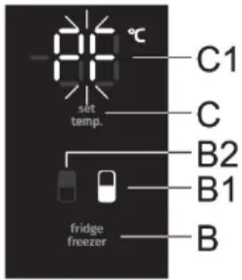 nastav. temp. °C C1 C B2 B1 chladnička s mrazničkou B