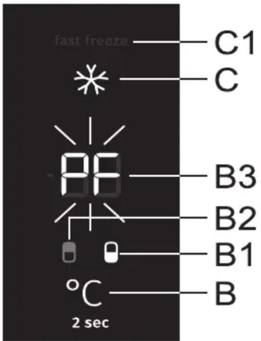 fast freeze C1 C B3 B2 B1 B °C 2 s