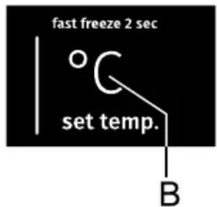 fast freeze 2 sec °C set temp. B