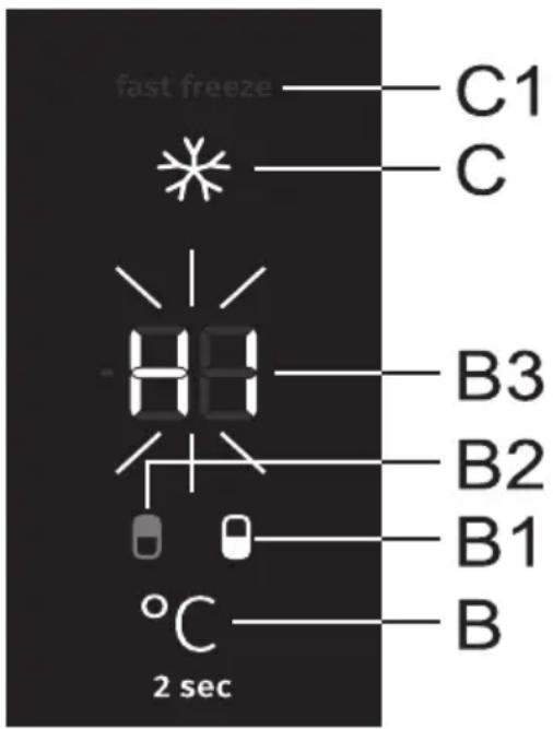 fast freeze C1 C B3 B2 B1 B °C 2 s