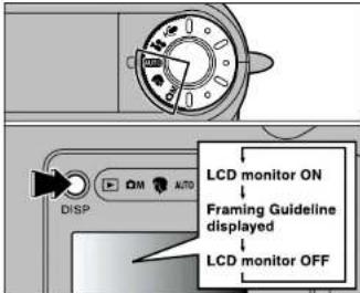 LCD monitor ON Framing Guideline displayed LCD monitor OFF