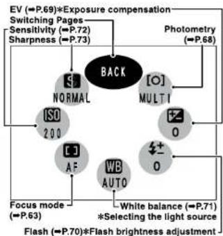 FUJIFILM FinePix F601 Zoom - Photography menu factory default settings set at shipment - 2