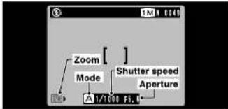 Zoom Mode A 1/100 SE. Shutter speed Aperture TMIN CODE