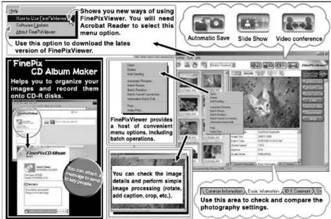 Help How to Use FinePixViewer Software Updates About FinePixViewer Shows you new ways of using FinePixViewer. You will need Acrobat Reader to select this menu option. Use this option to download the lates version of FinePixViewer. Automatic Save Slide Show Video conference FinePix CD Album Maker Helps you to organize your images and record them onto CD-R disks. FinePixCD-Album You can attach a message to send to key people. FinePixViewer provides a host of convenient menu options, including batch operations. You can check the image details and perform simple image processing (rotate, add caption, crop, etc.). Common Information Basic Information ID/8 Common AS Use this area to check and compare the photography settings.