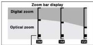 Zoom bar display Digital zoom Optical zoom 3M 1M 5M