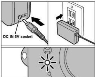 DC IN 5V socket