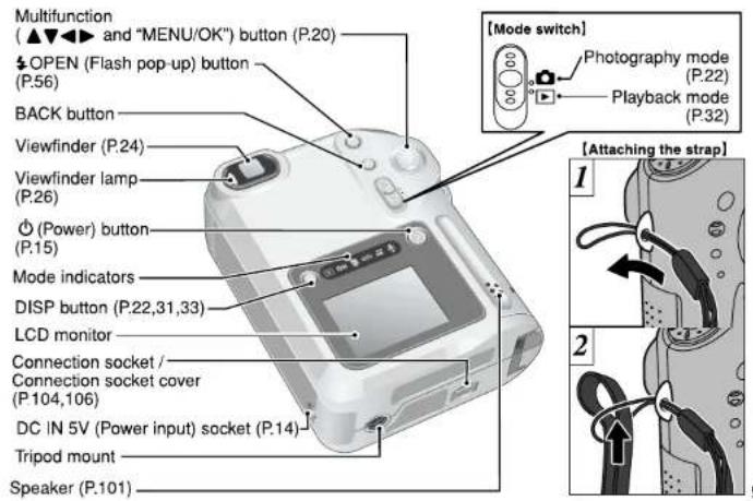 Multifunction ( ▲▼◀▶ and "MENU/OK") button (P.20) OPEN (Flash pop-up) button (P.56) BACK button Viewfinder (P.24) Viewfinder lamp (P.26) (Power) button (P.15) Mode indicators DISP button (P.22,31,33) LCD monitor Connection socket / Connection socket cover (P.104,106) DC IN 5V (Power input) socket (P.14) Tripod mount Speaker (P.101) [Mode switch] Photography mode (P.22) Playback mode (P.32) [Attaching the strap] 1 2