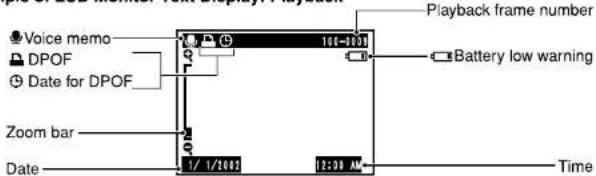 Playback frame number Voice memo DPOF Date for DPOF Zoom bar Date 1/1/2003 10:30 AM Battery low warning Time