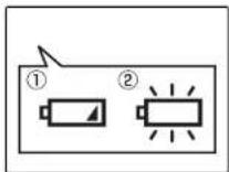FUJIFILM FinePix A100 - Check the battery level. - 1
