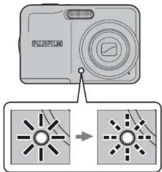 Diagram showing a digital camera with an icon and two directional arrows, likely illustrating camera mode or navigation.